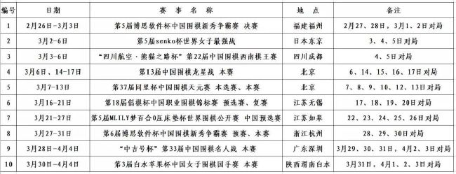 现在我们必须专注于联赛，避免再次丢分。